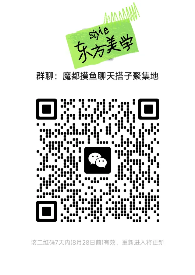 上海同城闲聊摸鱼游戏群 二维码缩略图