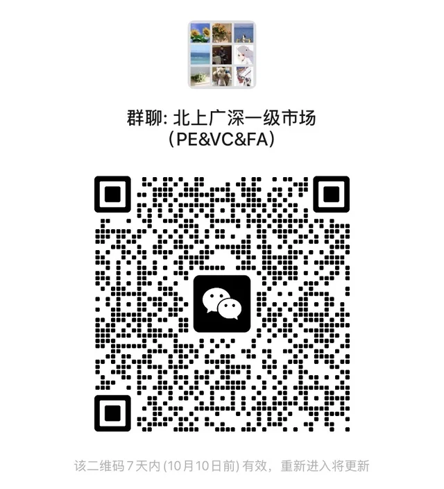 一级市场沟通交流 二维码缩略图