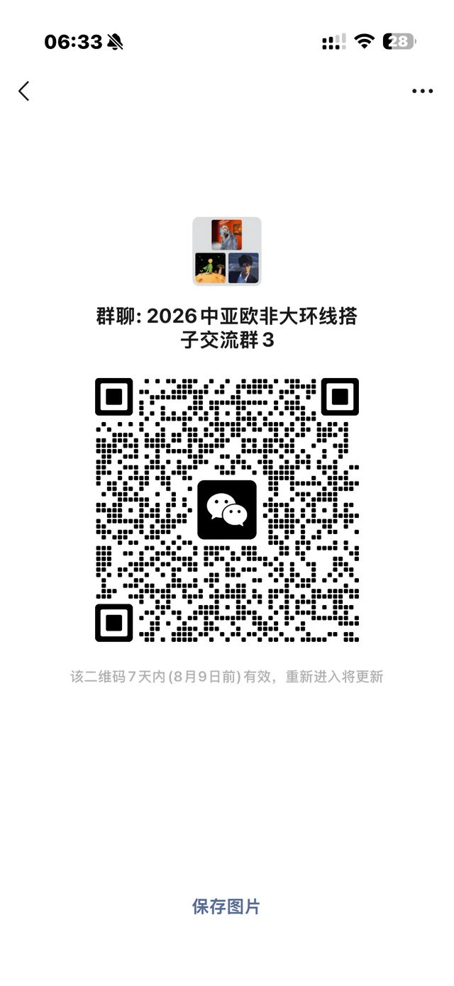 中亚欧非大环线交流 二维码缩略图