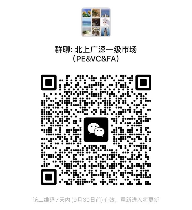 一级市场沟通交流 二维码缩略图