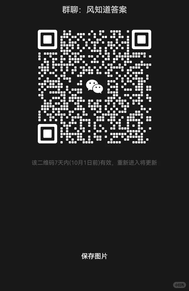 80后、90后闲聊群招人啦 二维码缩略图