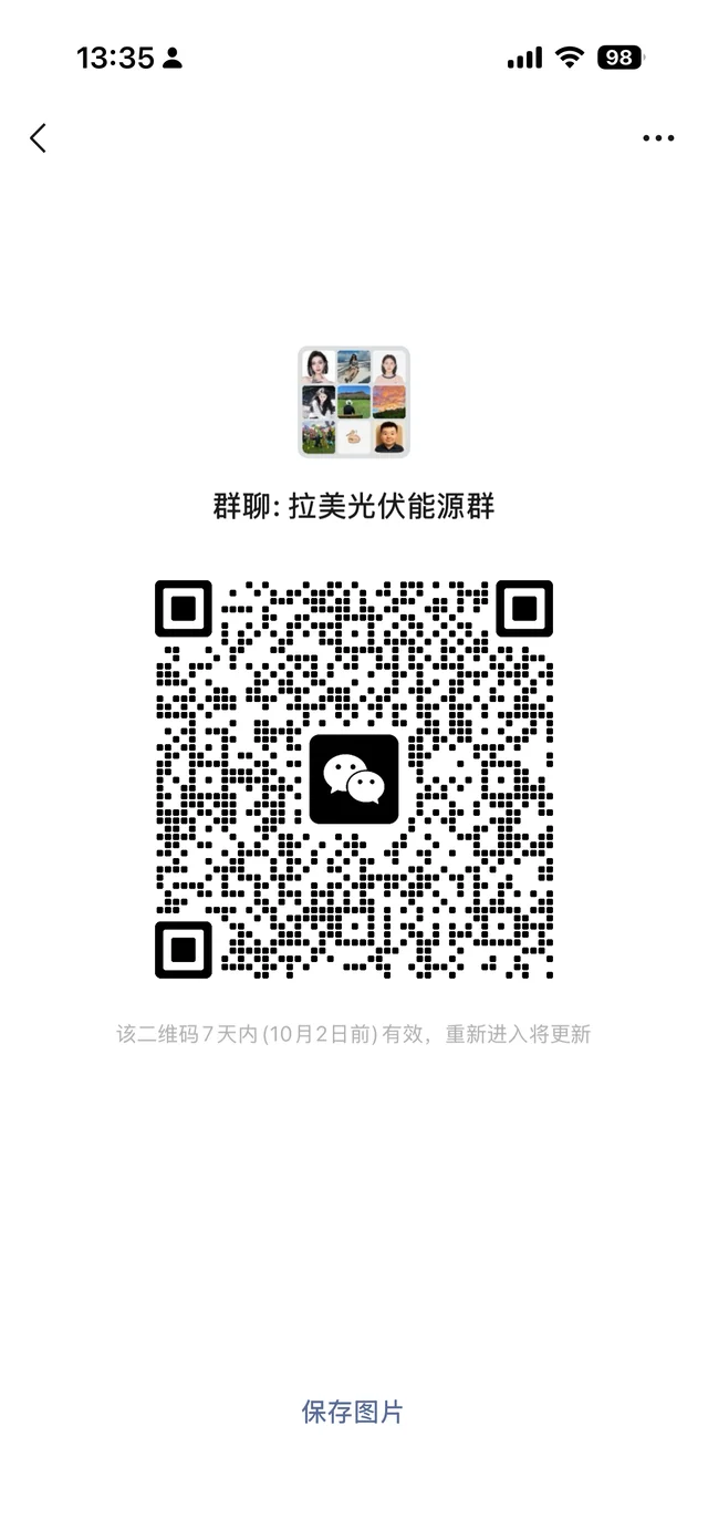 拉美光伏能源群静待您的参与 二维码缩略图