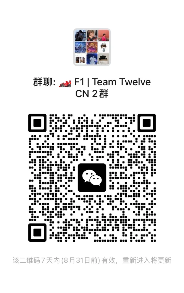 终于来了！F1 cn2群！ 二维码缩略图