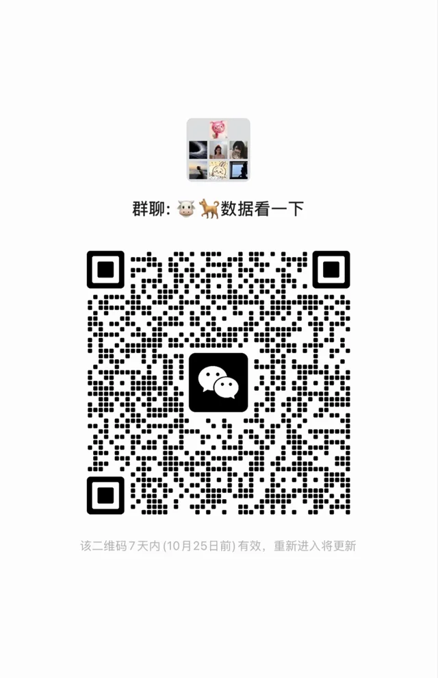 v农场 偷菜扩列好友 400➕人 二维码缩略图
