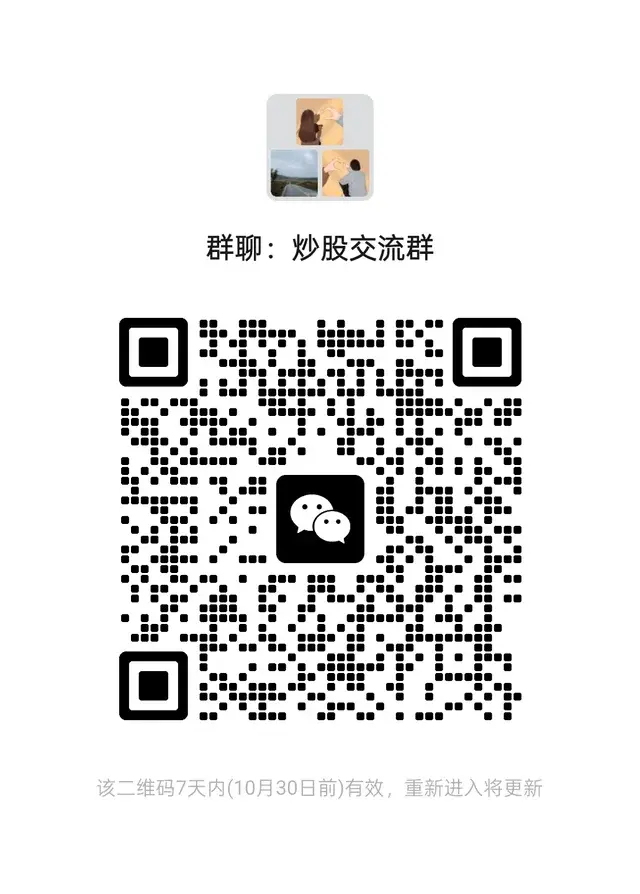 一路长虹 二维码缩略图