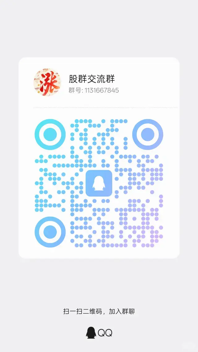 股票交流 二维码缩略图