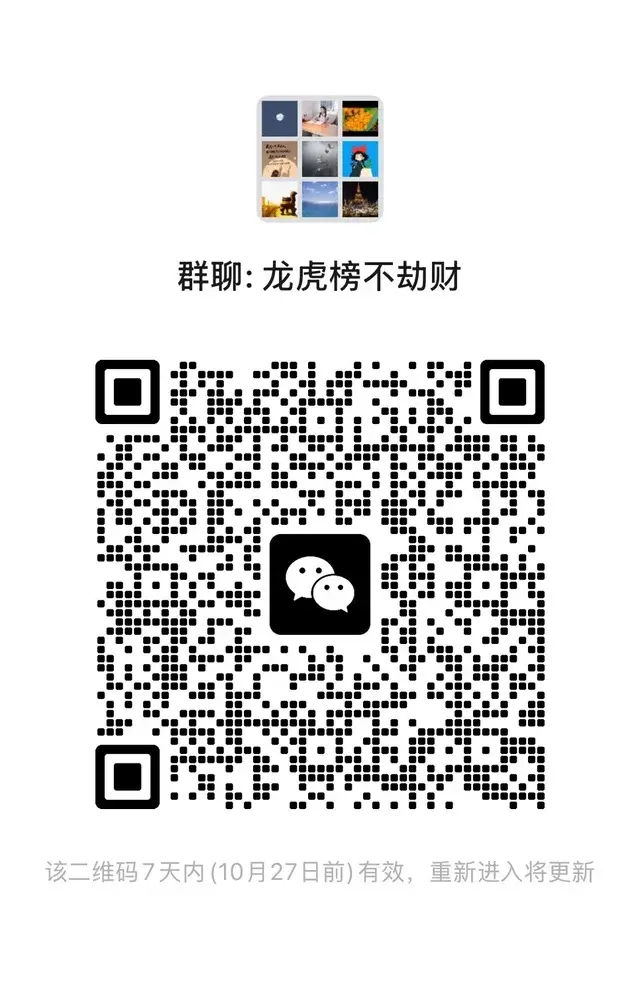 技术圈子交流 二维码缩略图