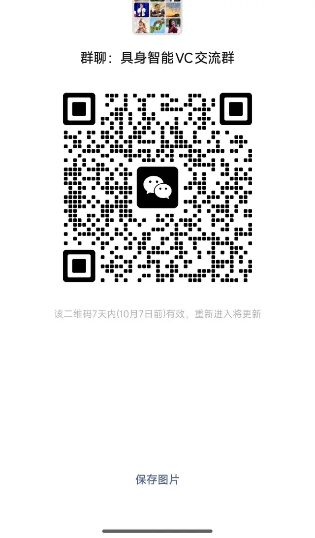 一级VC投资人社群 二维码缩略图