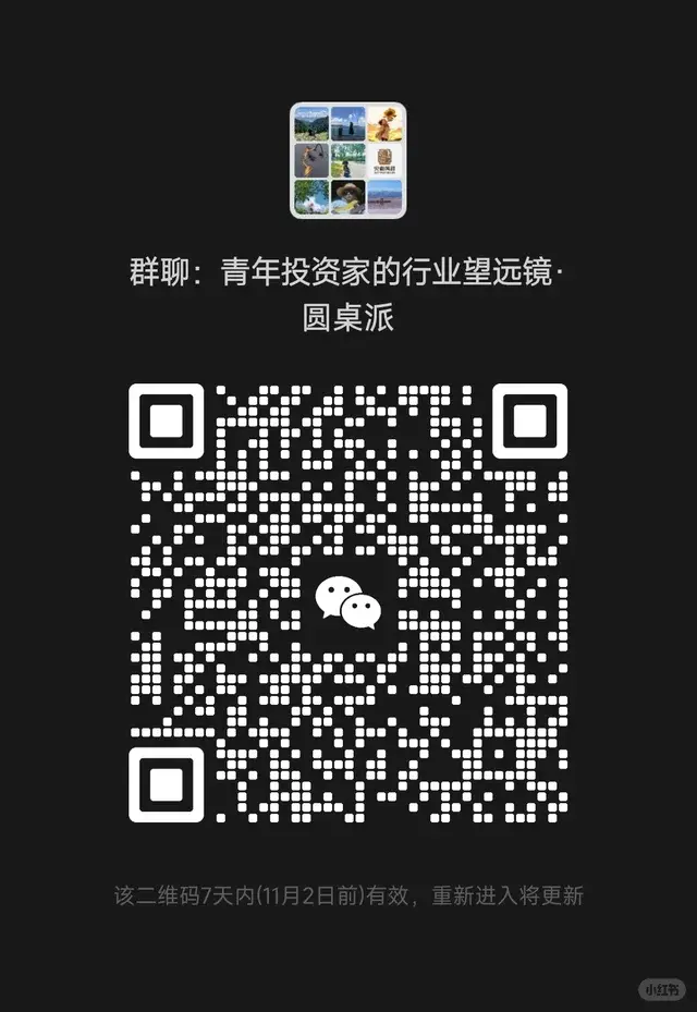 欢迎上海一级和二级市场投资人朋友们加入！ 二维码缩略图