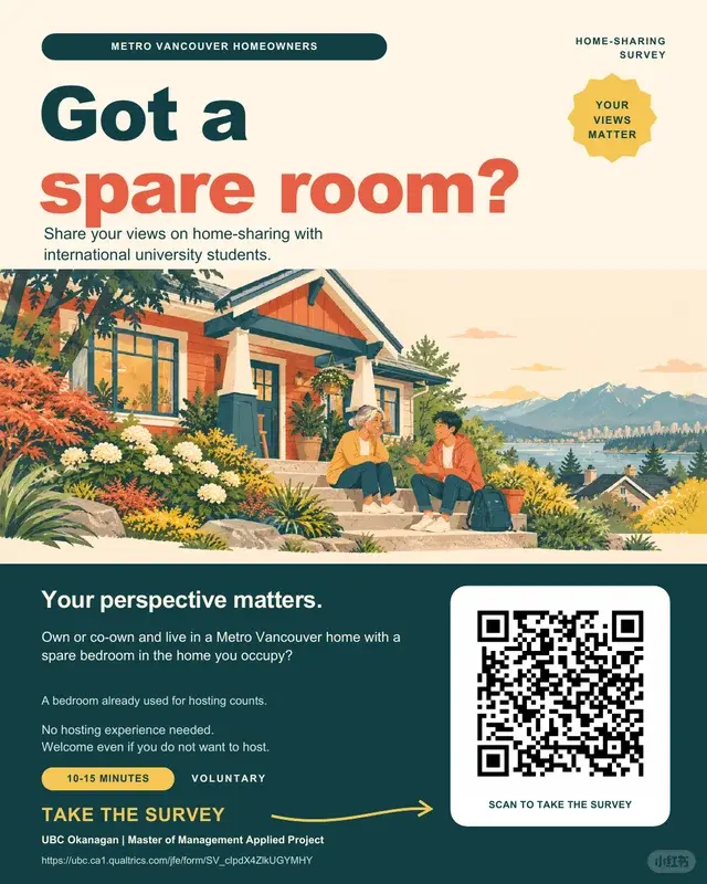 温哥华房主🏡你愿意和留学生合住吗？ 二维码缩略图